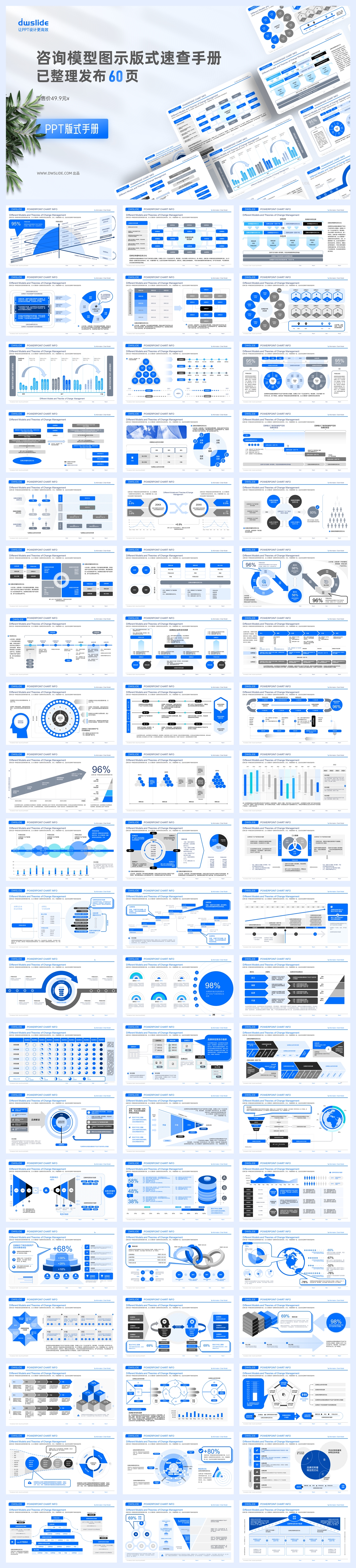 60页波士顿咨询风格方法论模型PPT模板版式