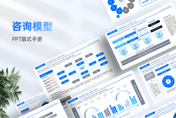 60页波士顿咨询风格方法论模型PPT模板版式