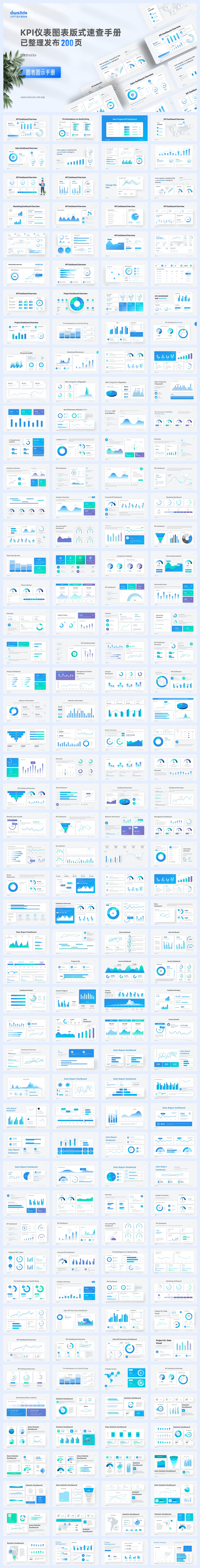 200页KPI仪表盘组合数据图表版式