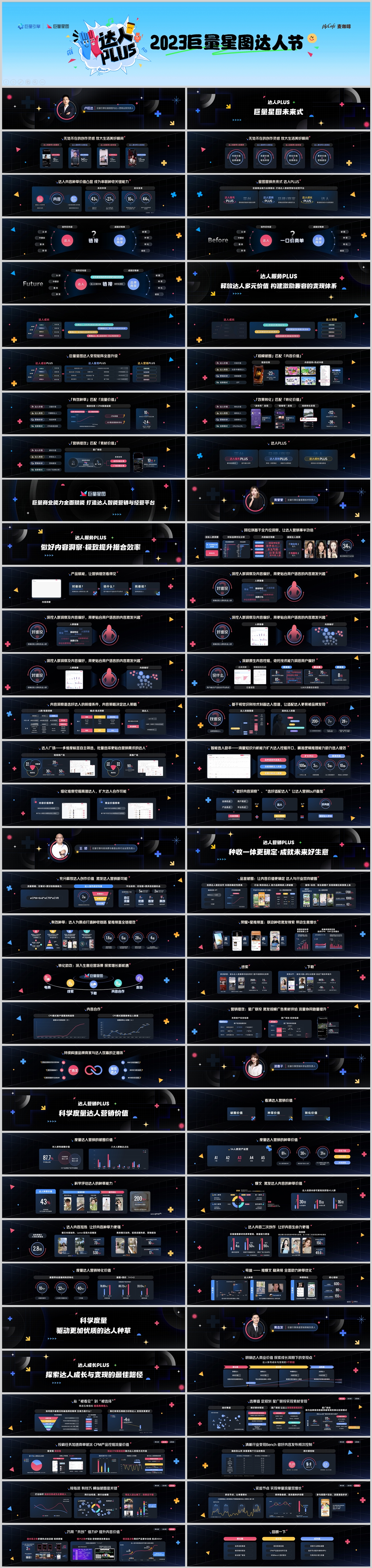 2023巨量星图达人节PPT案例-69页