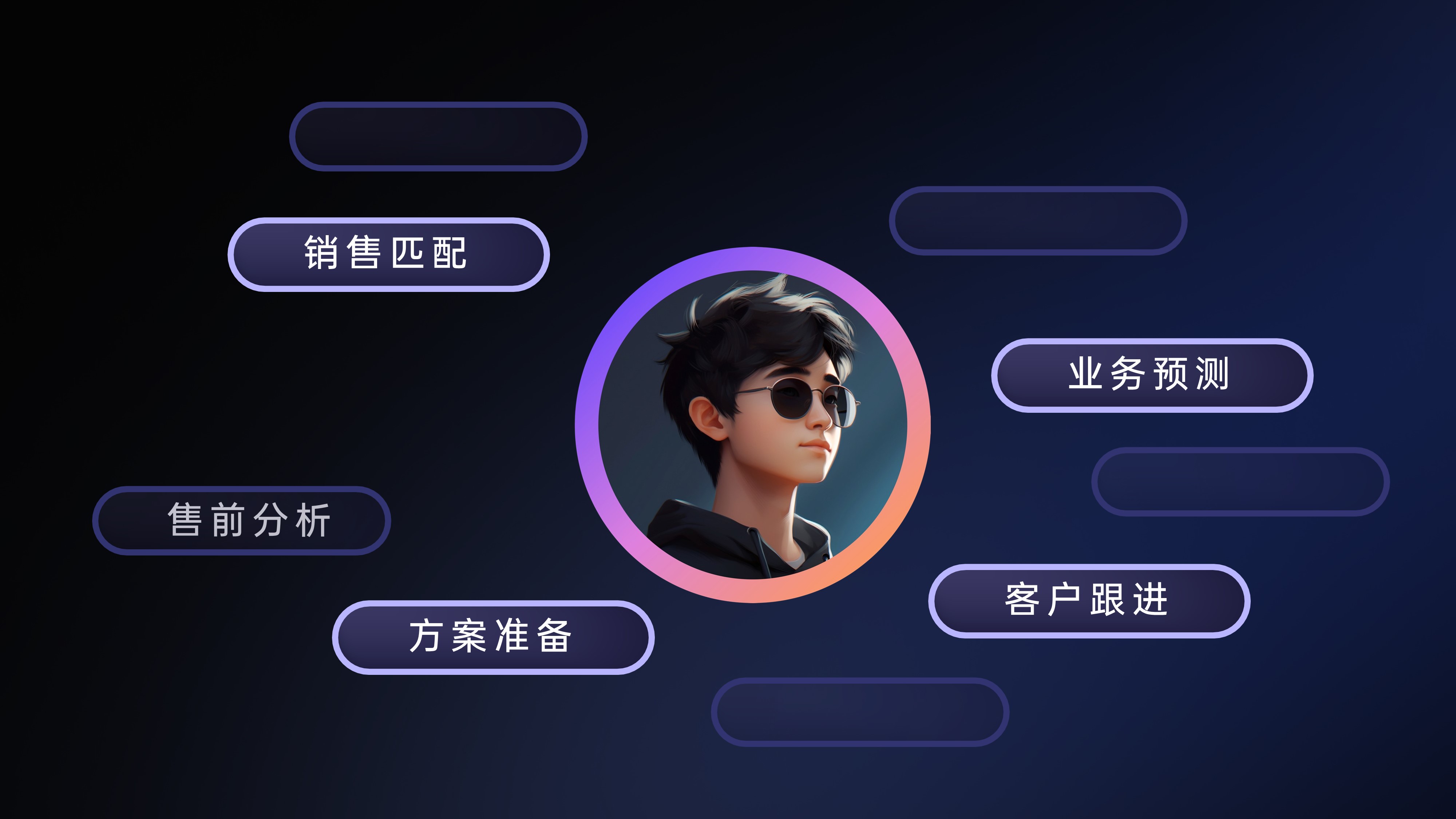 飞书未来式 – 2023 秋季飞书未来无限大会PPT案例