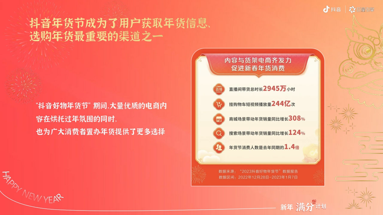 2024抖音年货节整合营销项目招商方案-29页