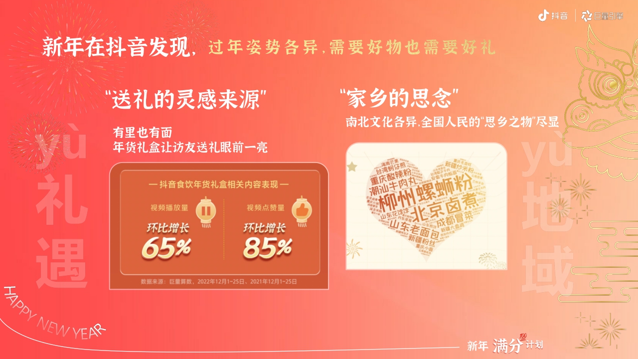 2024抖音年货节整合营销项目招商方案-29页