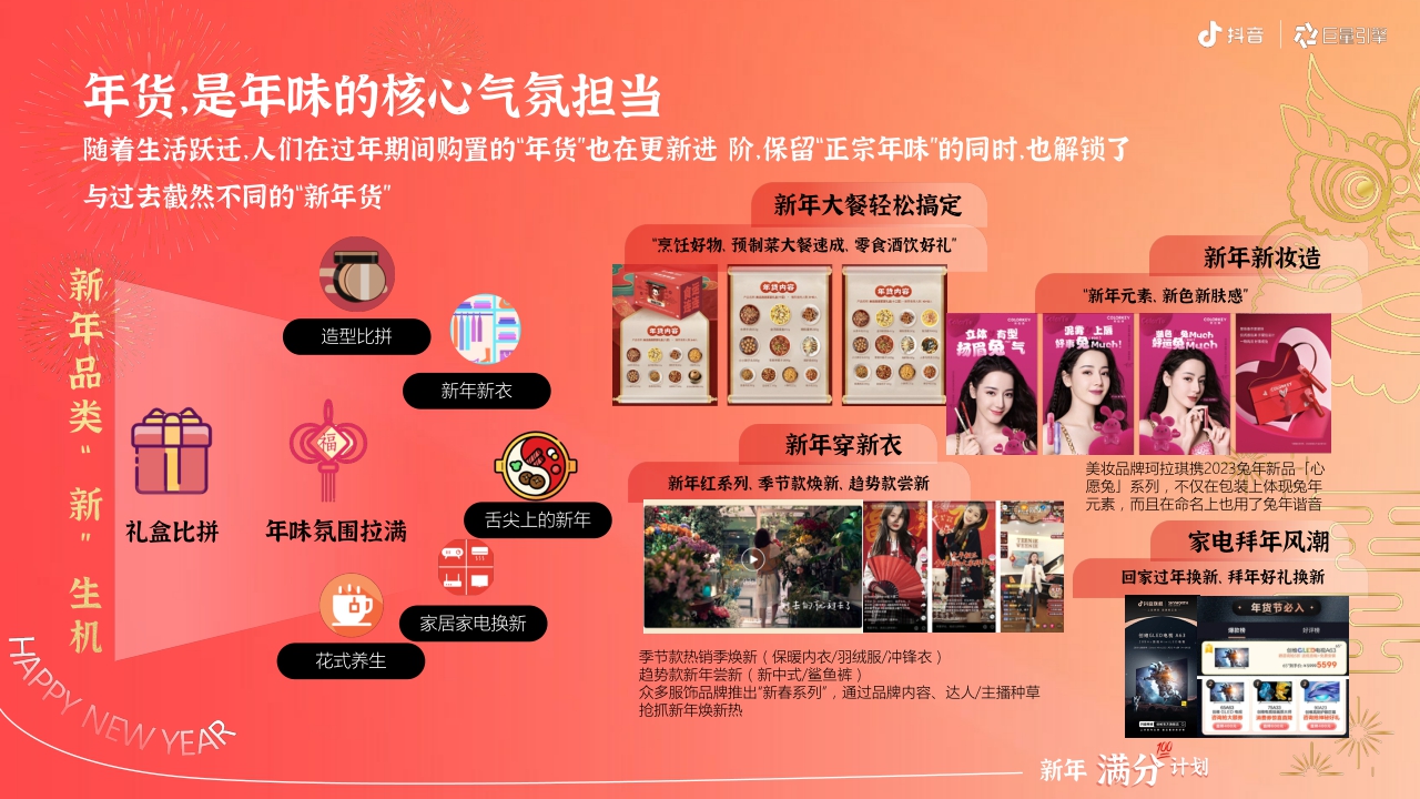 2024抖音年货节整合营销项目招商方案-29页