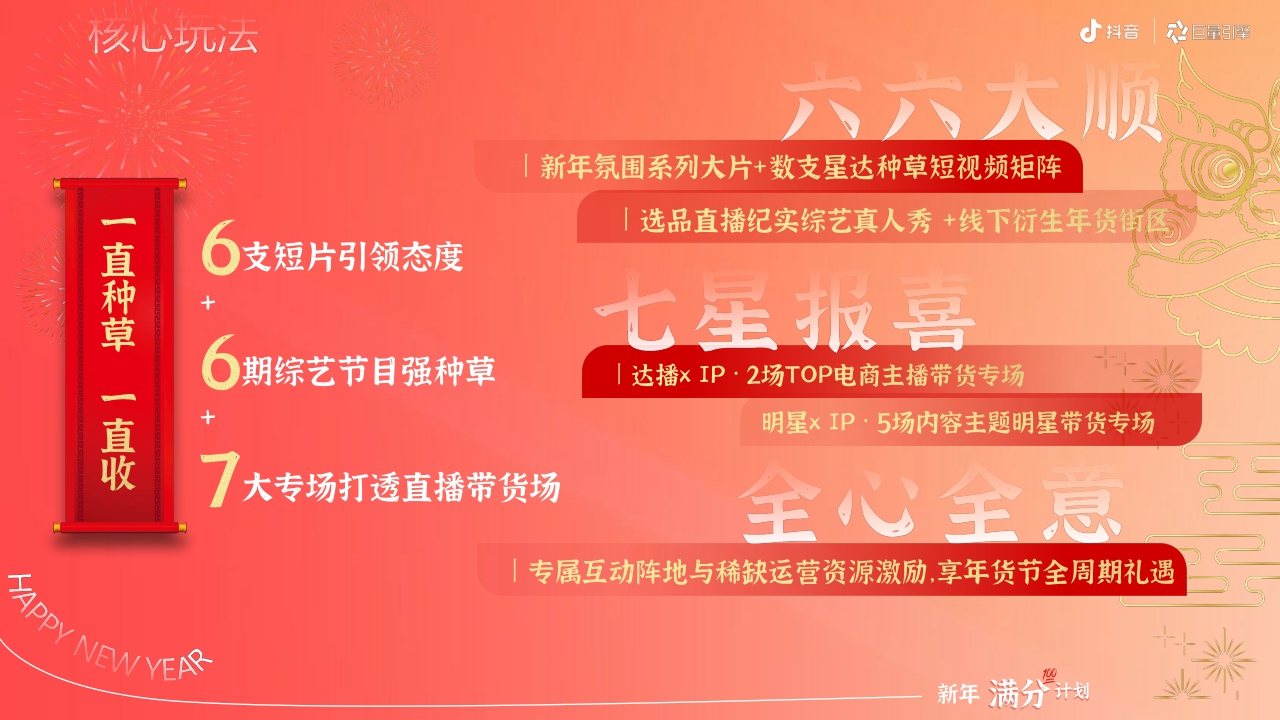 2024抖音年货节整合营销项目招商方案-29页
