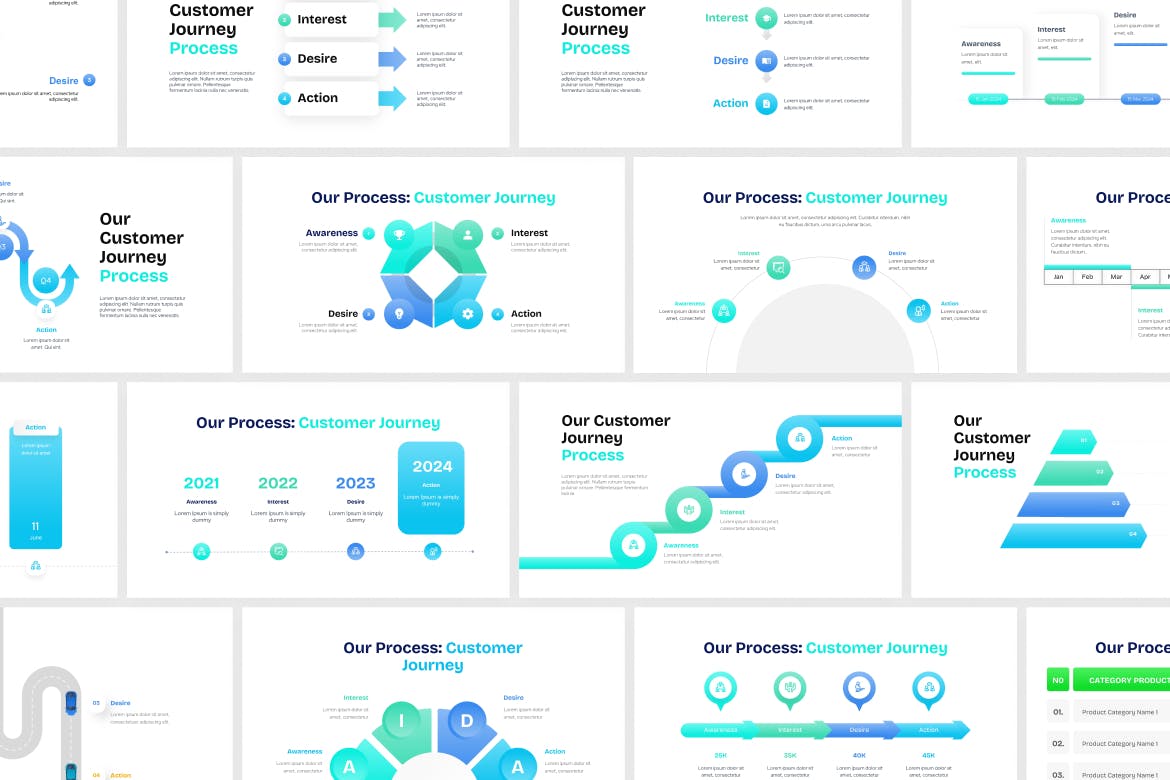 客户旅程信息图表PPT模版 (PPTX)