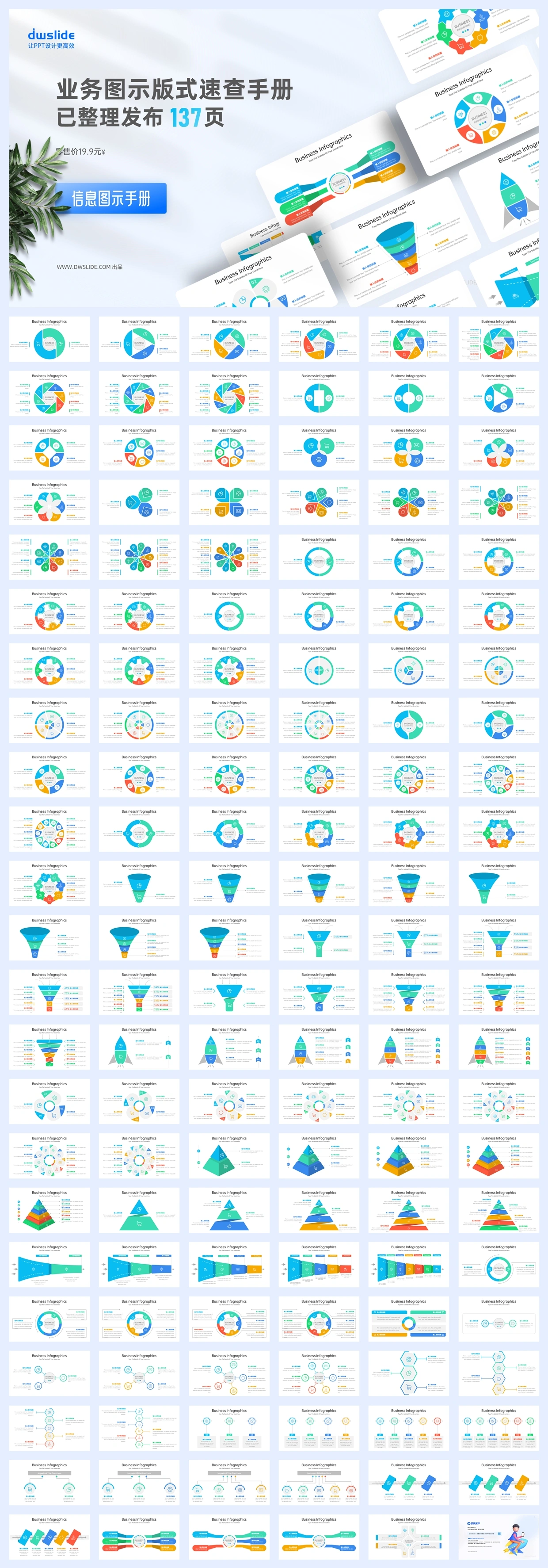 137张业务图示逻辑分析图示