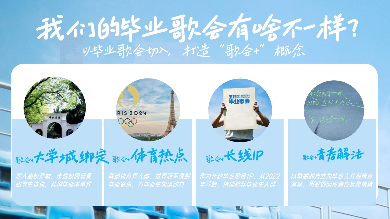 2024网易毕业歌会招商方案-唱响巴黎毕业歌会