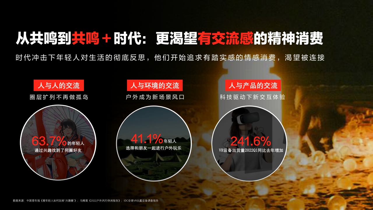 2023网易云音乐平台营销通案-66页