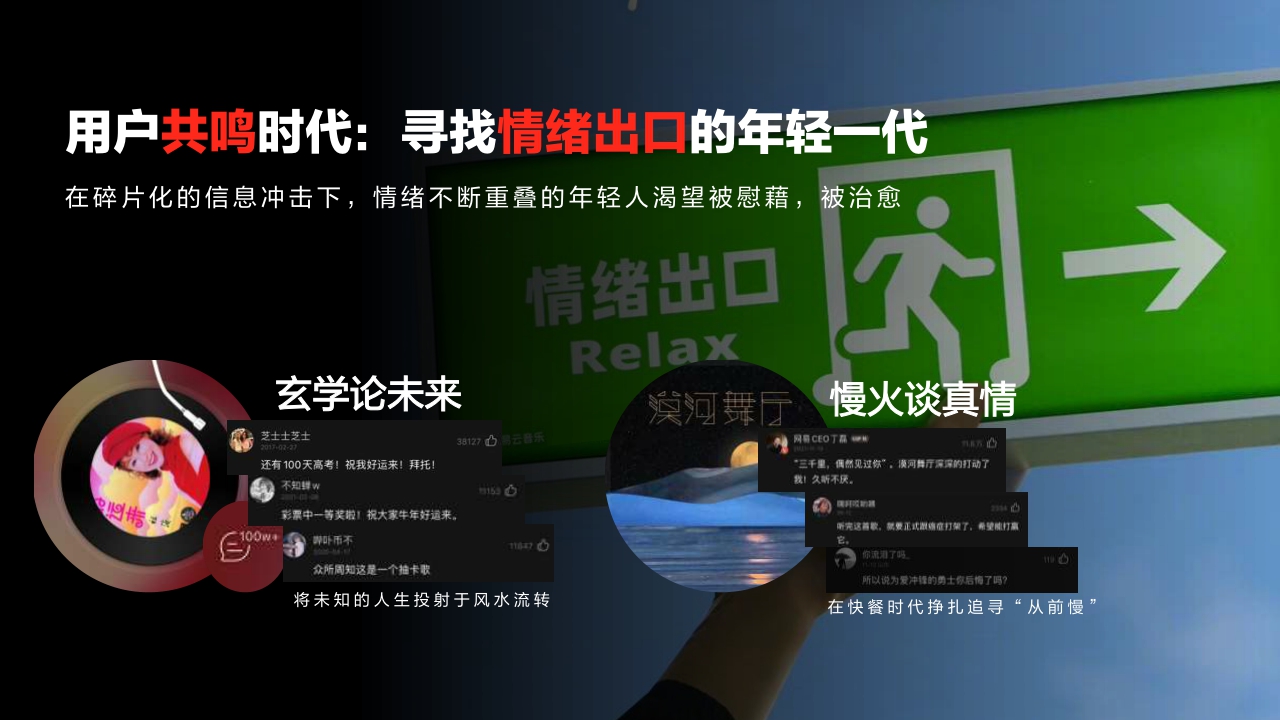 2023网易云音乐平台营销通案-66页