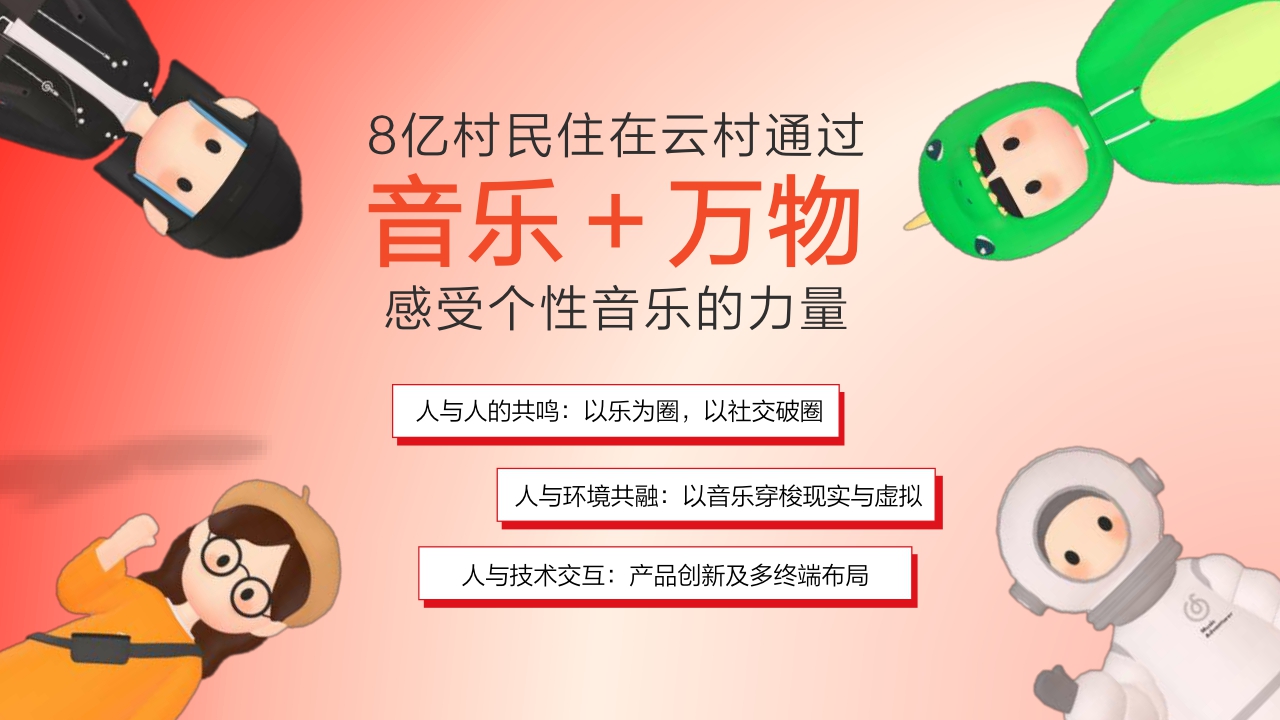 2023网易云音乐平台营销通案-66页