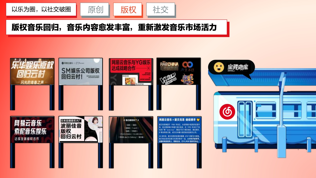 2023网易云音乐平台营销通案-66页