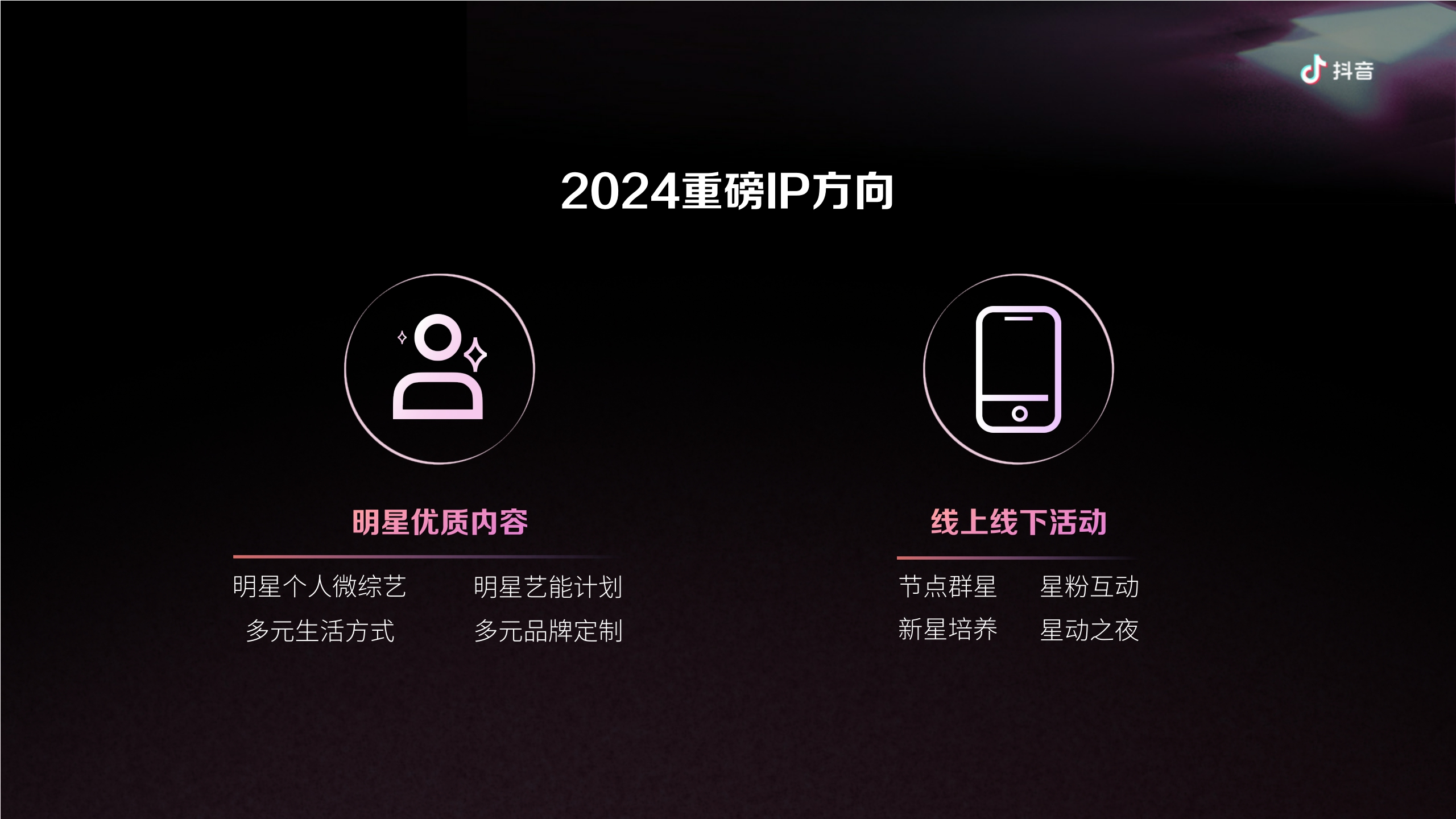 2024抖音娱乐音乐招商通案-77页
