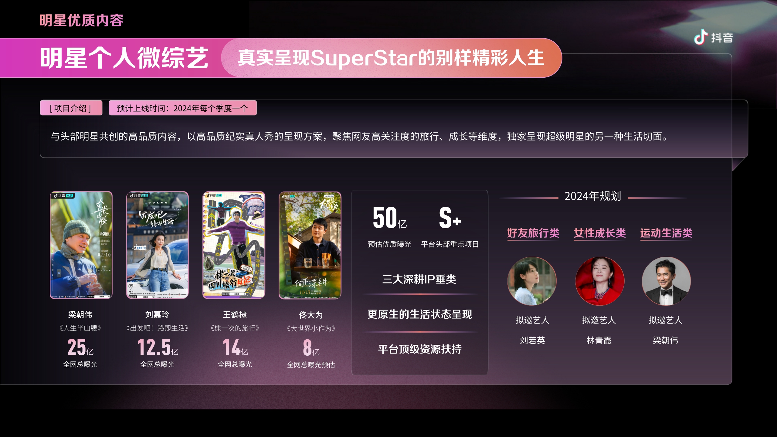 2024抖音娱乐音乐招商通案-77页