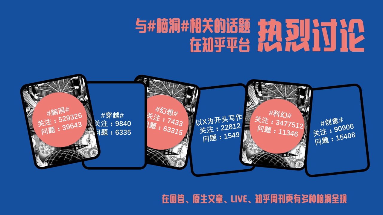 知乎《超级脑洞挑战赛》营销IP-65页