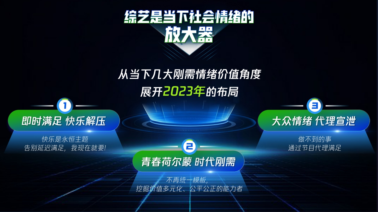 2023腾讯视频综艺营销手册-33页