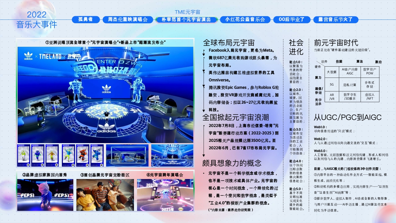 2023腾讯音乐营销手册-50页