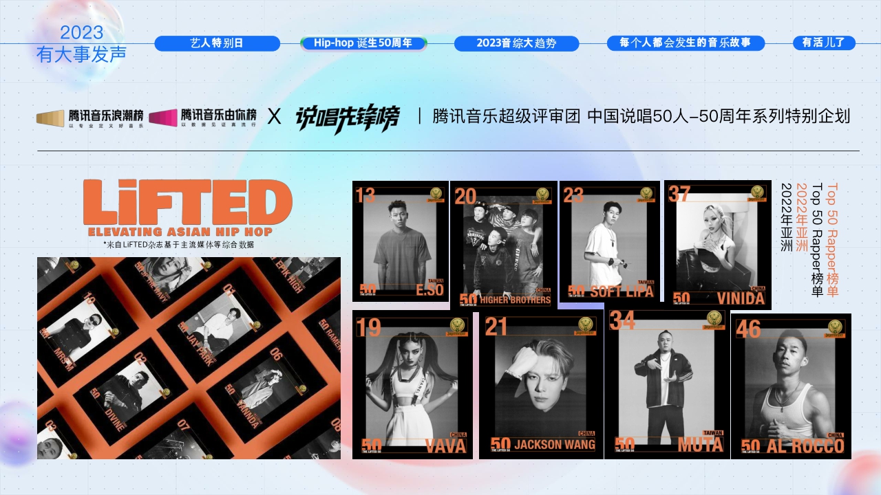 2023腾讯音乐营销手册-50页