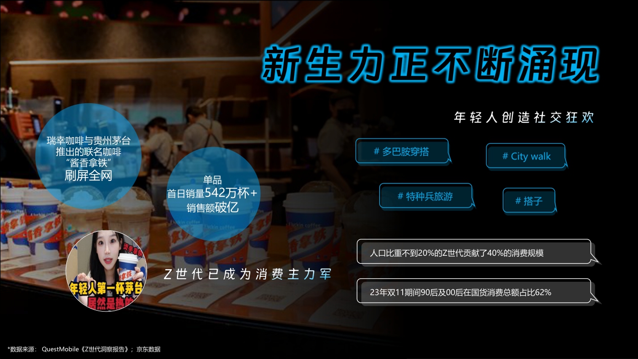 2024年bilibili营销通案-74页