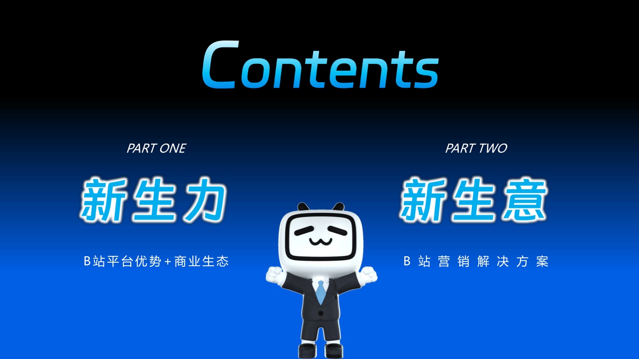 2024年bilibili营销通案-74页