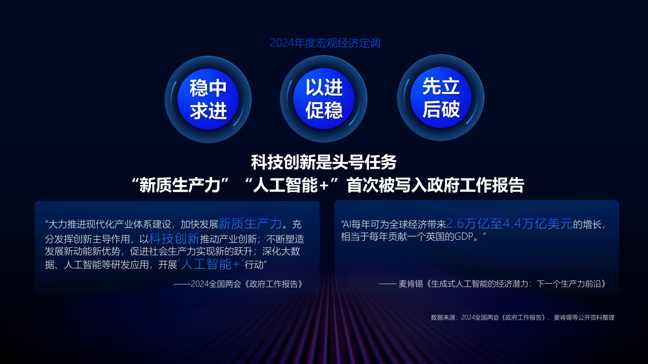 2024年百度营销通案-83页