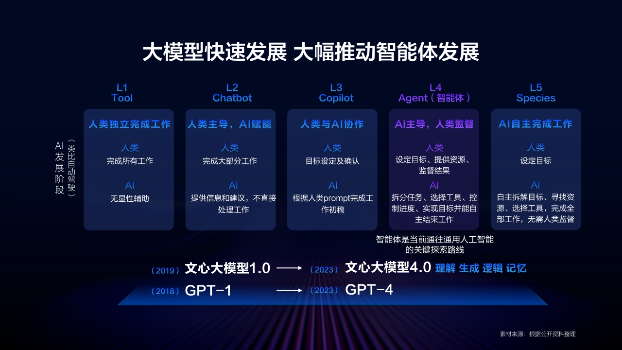 2024年百度营销通案-83页