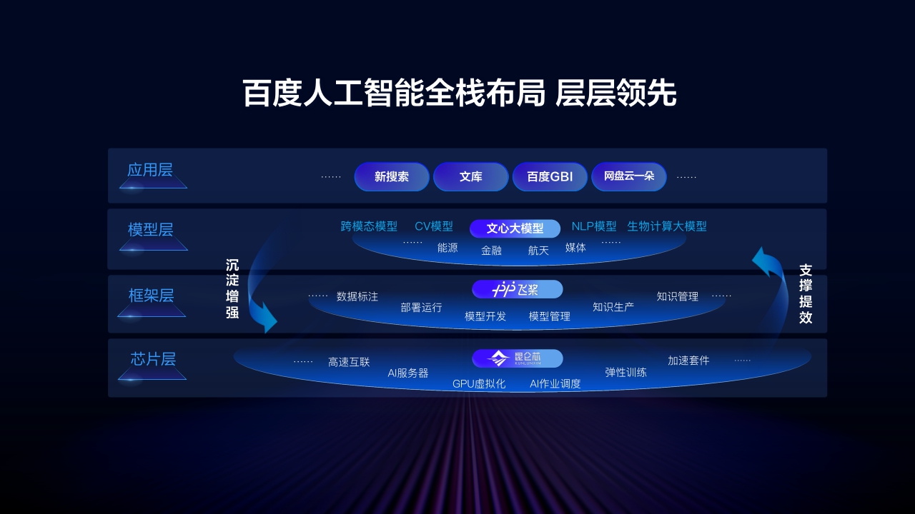 2024年百度营销通案-83页