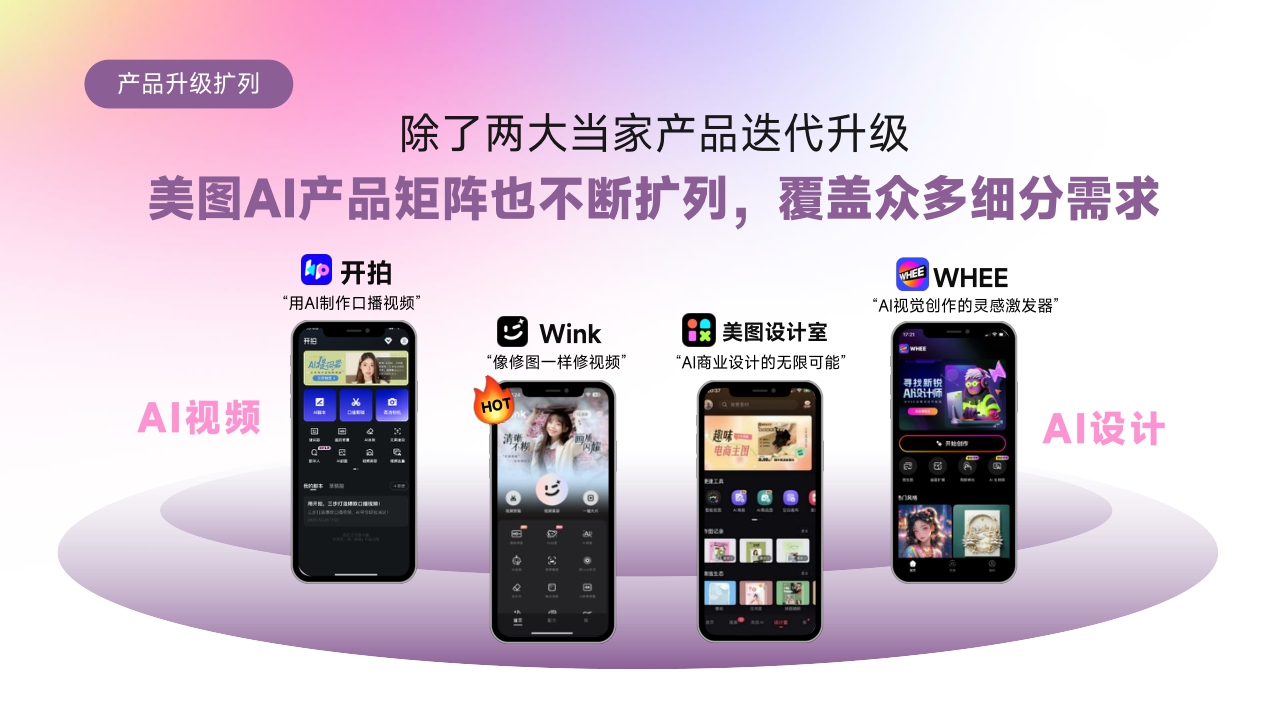 2024年美图营销通案-54页