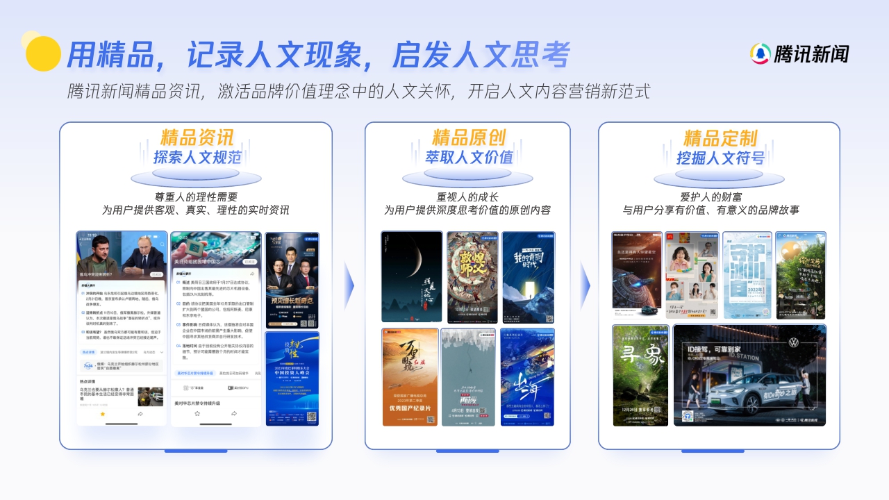 2024年腾讯新闻度营销手册-59页