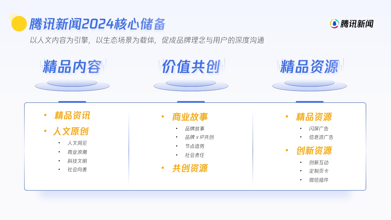 2024年腾讯新闻度营销手册-59页