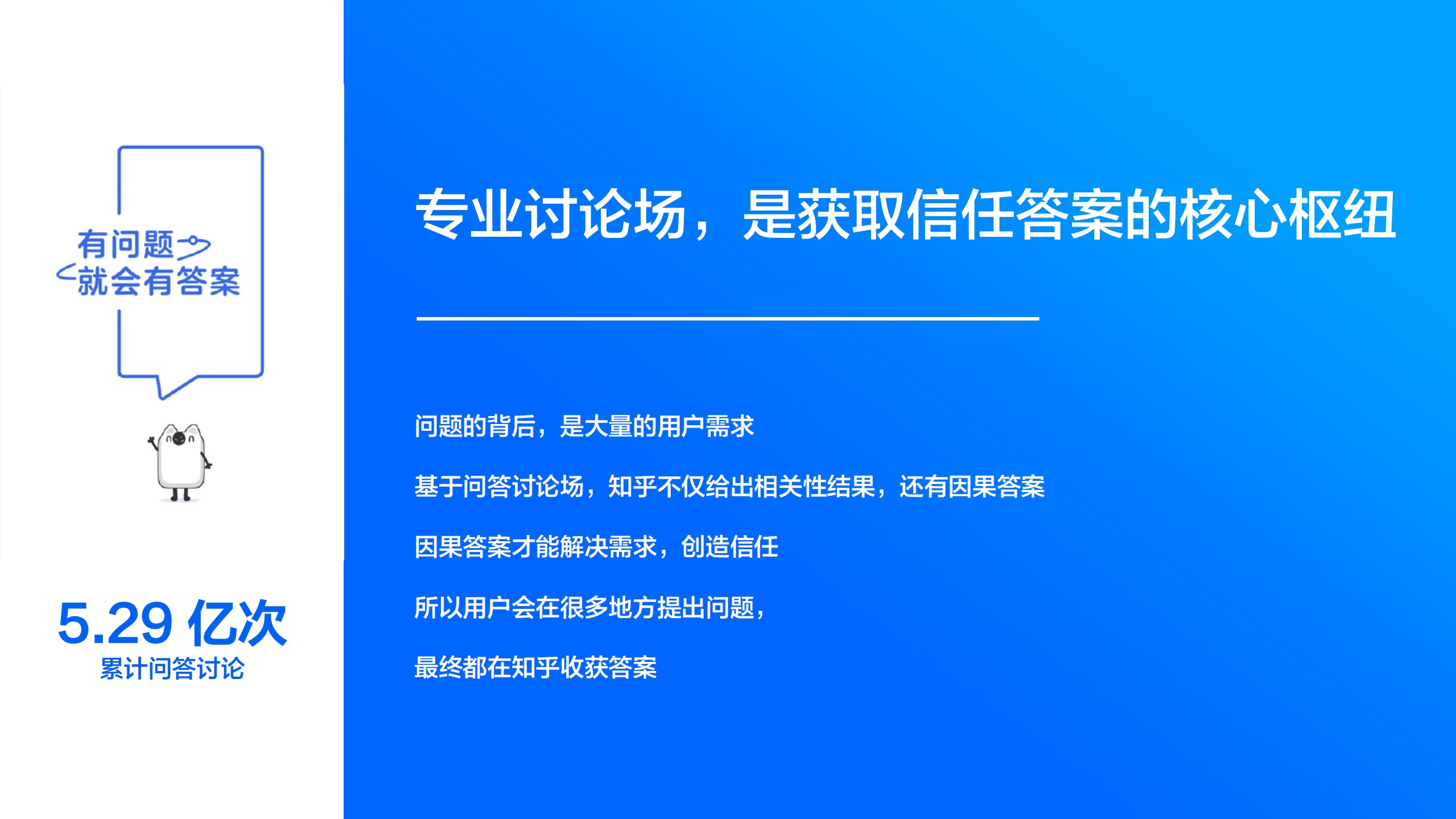 2023年知乎搜索营销通案-30页
