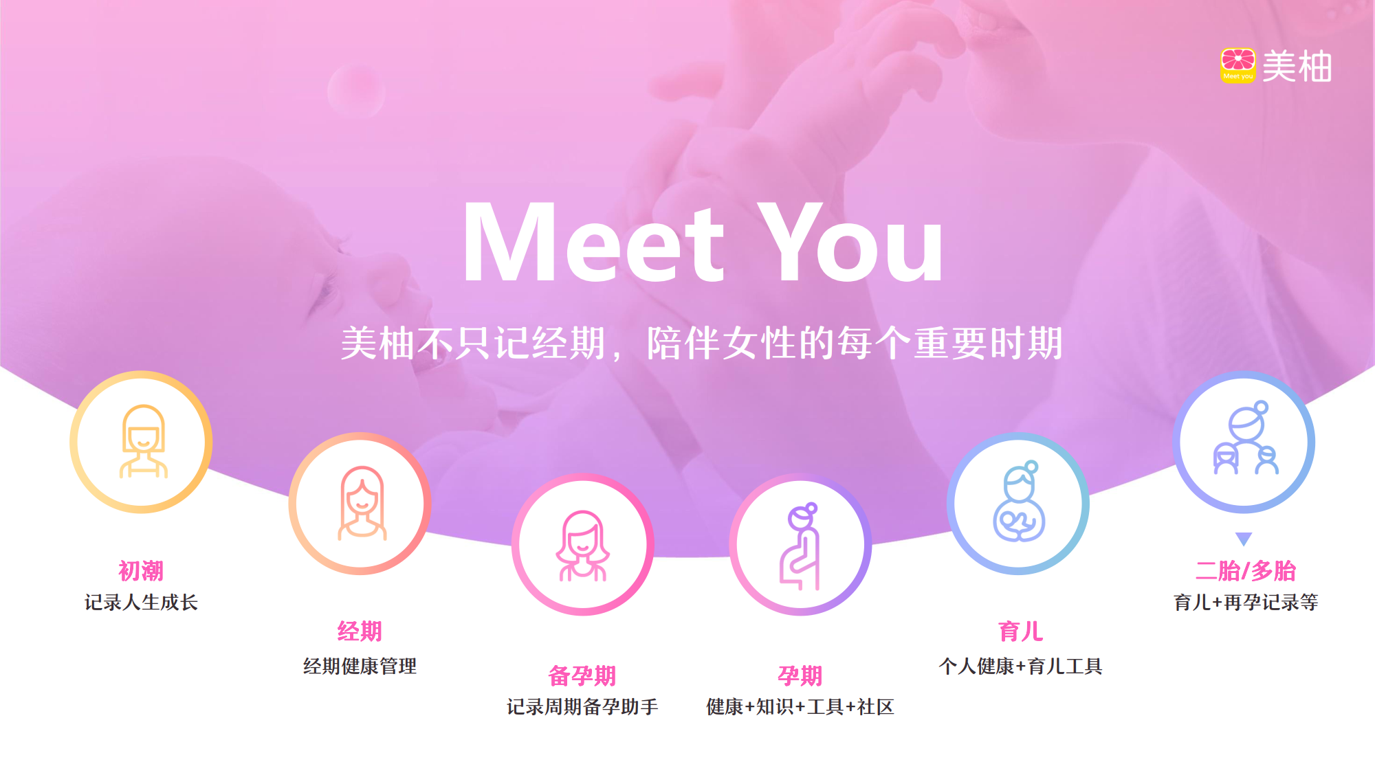 2023年美柚营销手册-83页