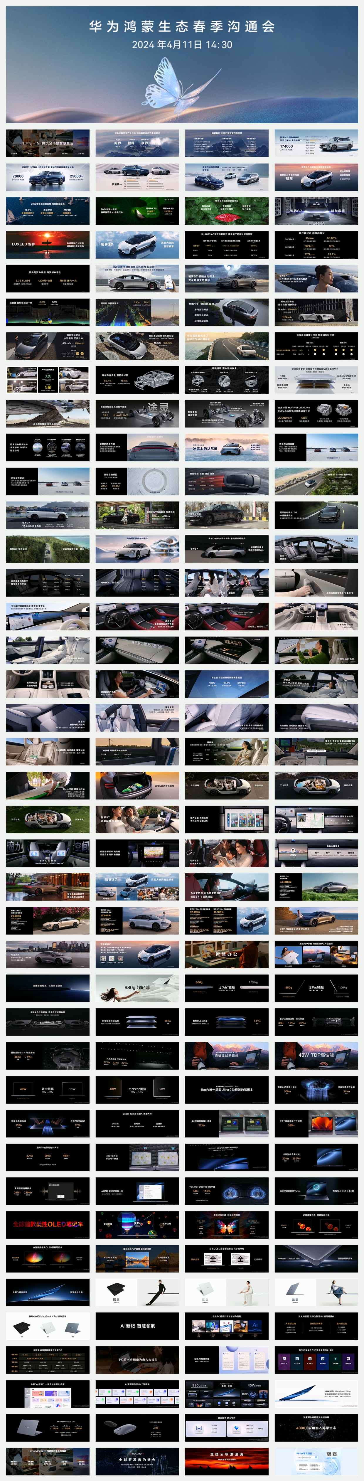 2024年华为鸿蒙生态春季沟通会PPT案例-160页（PDF）