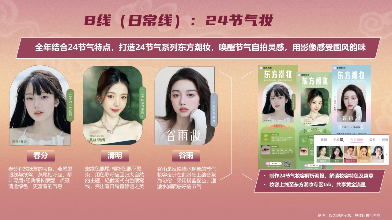 美颜相机【东方潮妆】招商通案-92页