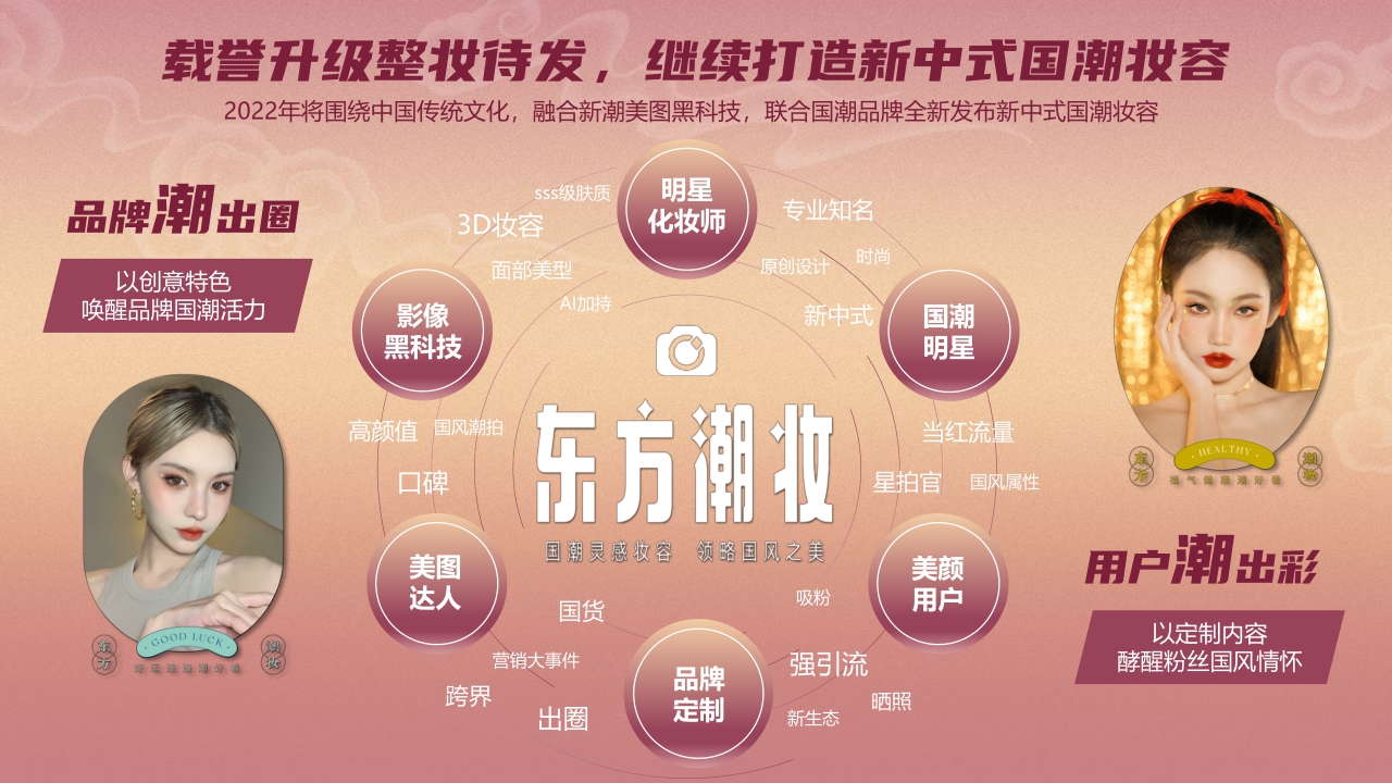 美颜相机【东方潮妆】招商通案-92页