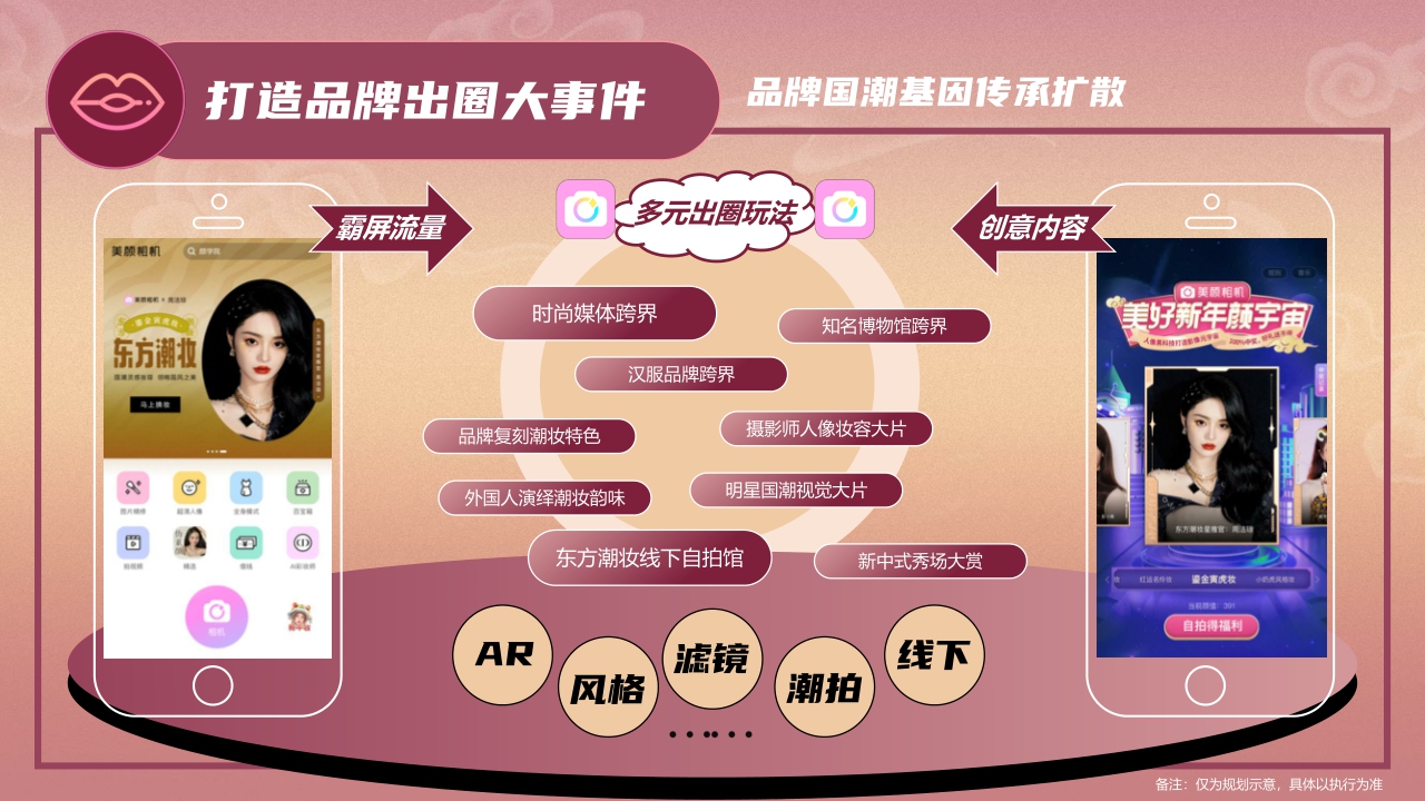 美颜相机【东方潮妆】招商通案-92页