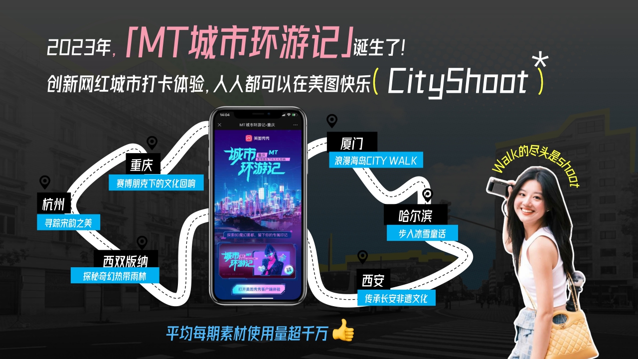 美图【MT环游记】2024升级合作方案-29页