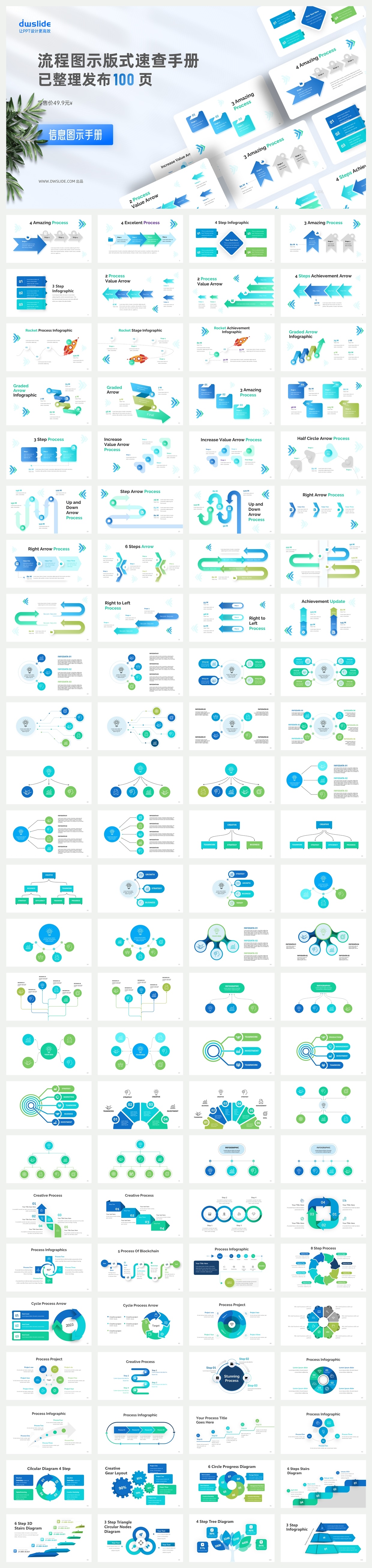 100张过程流程步骤信息图示PPT模板