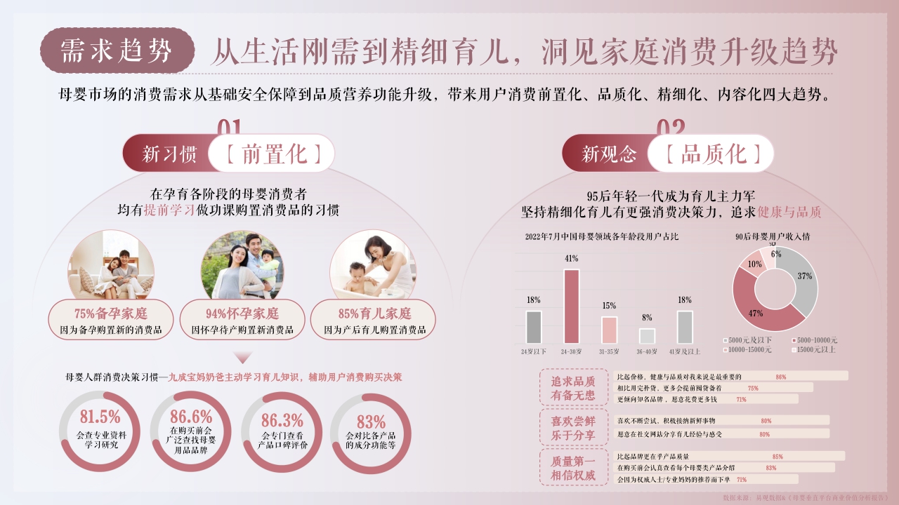 微博母婴守护计划系列招商方案-40页