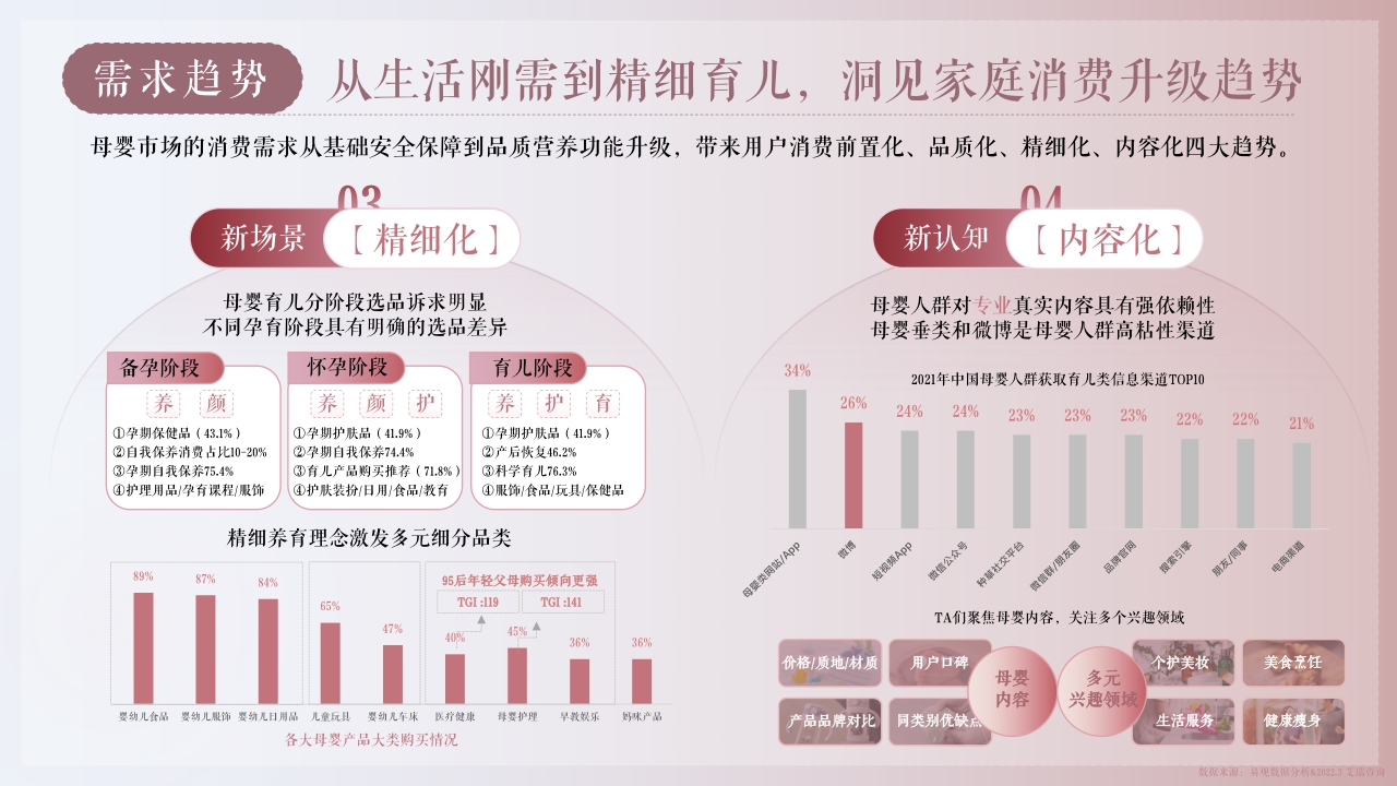 微博母婴守护计划系列招商方案-40页