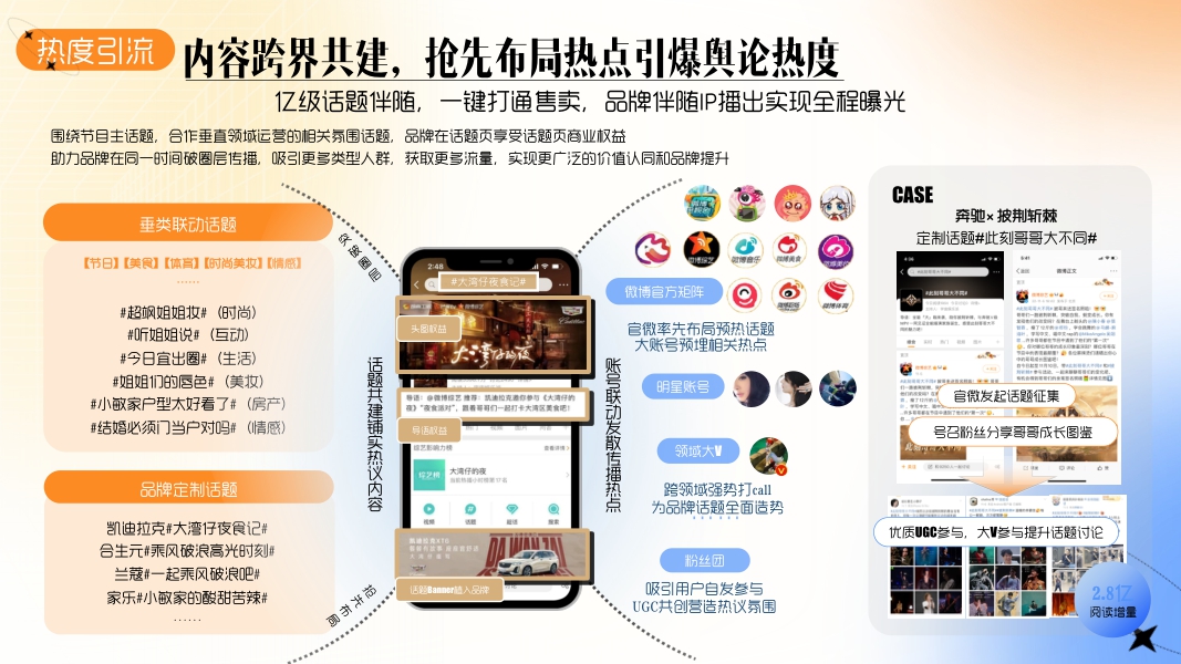 2023年台网招商通案-32页