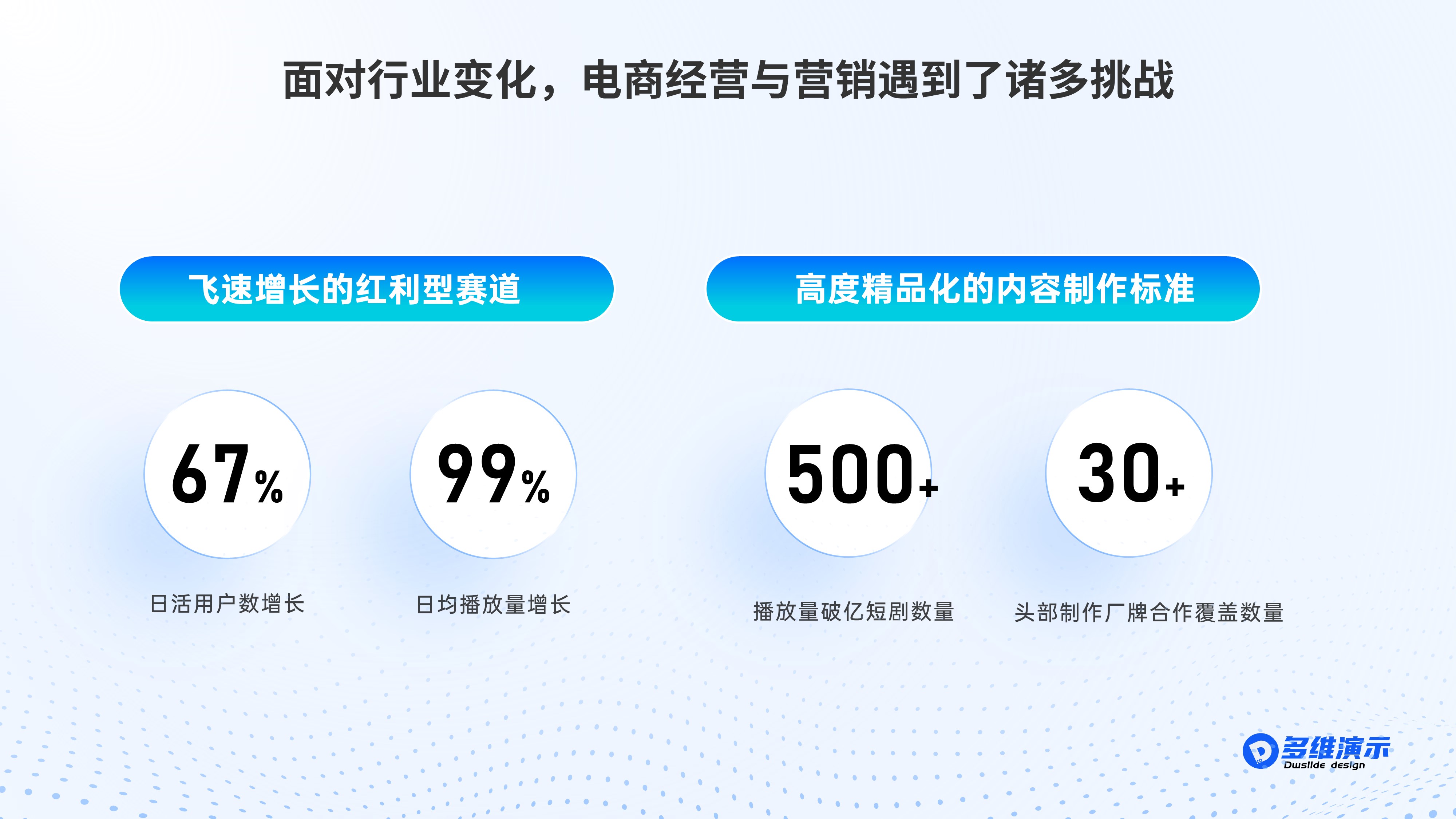 扁平逻辑架构模型