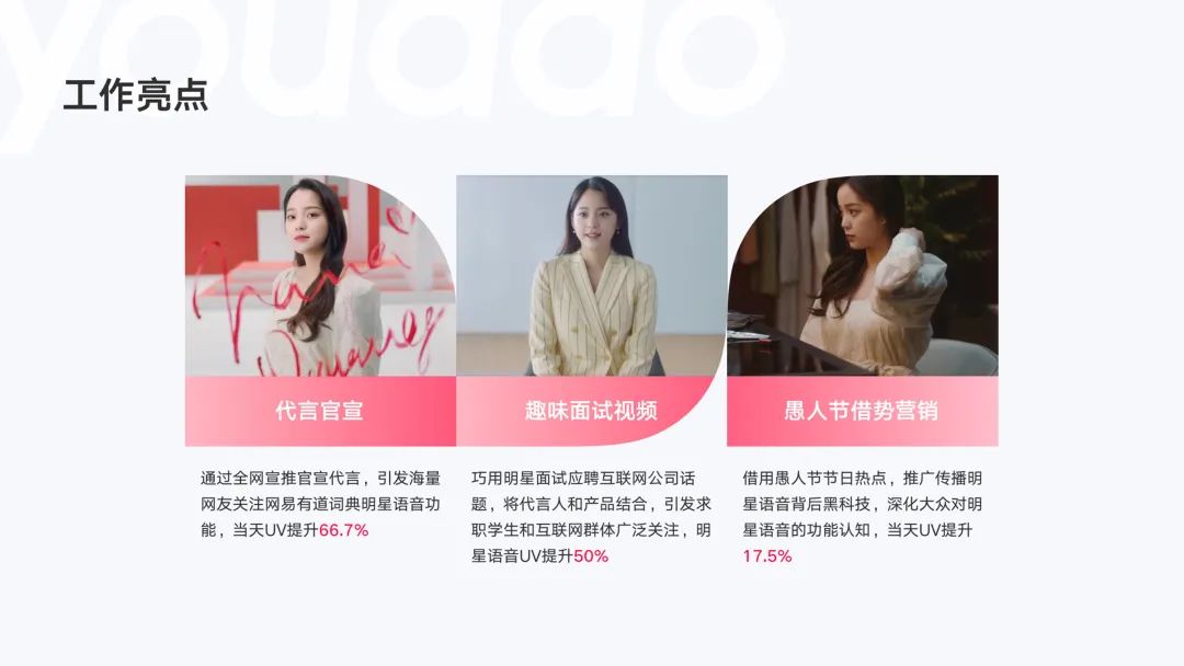 欧阳娜娜转正述职PPT曝光，专业！