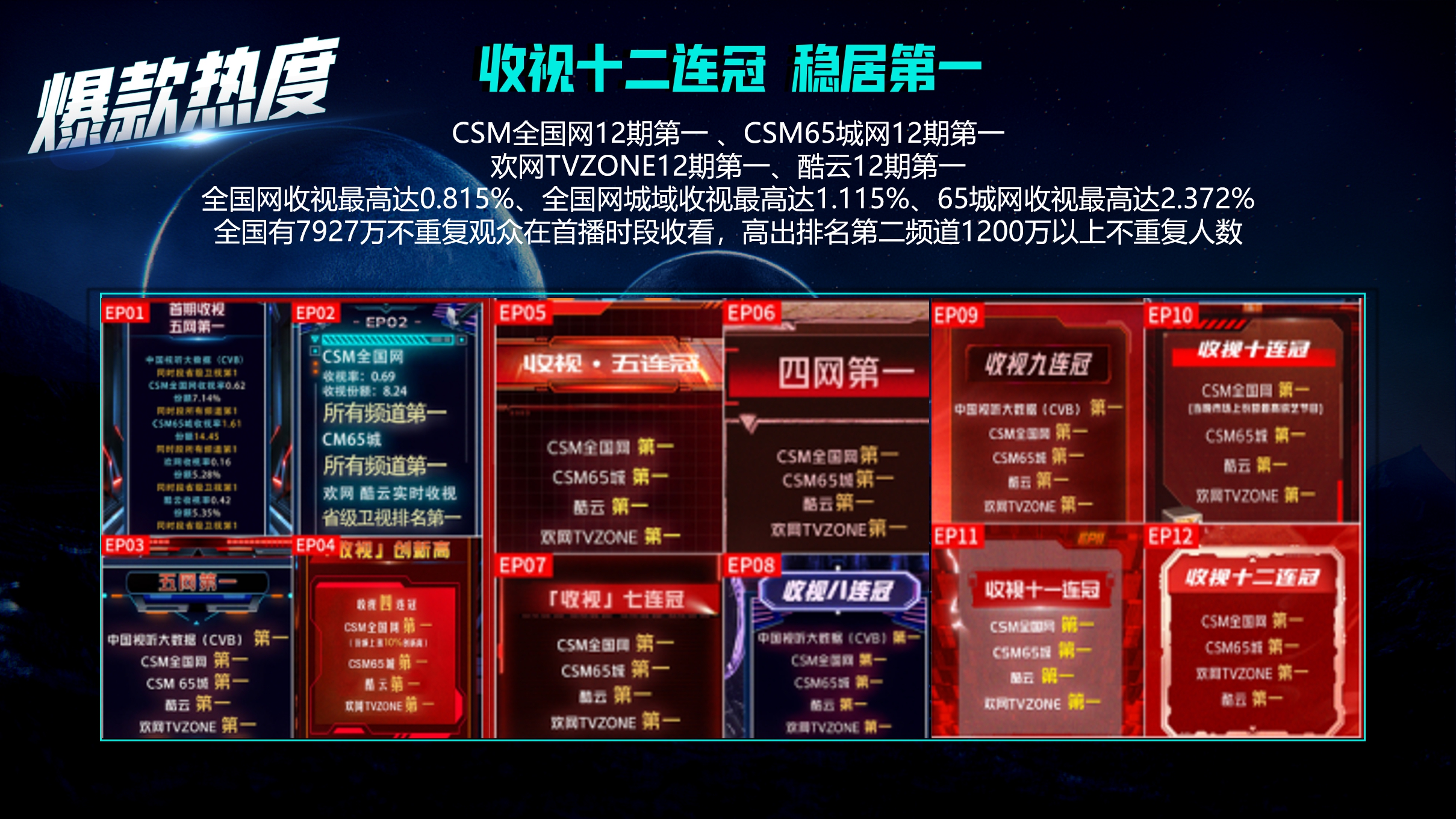 芒果TV2024《全员加速中2024》招商通案-27页