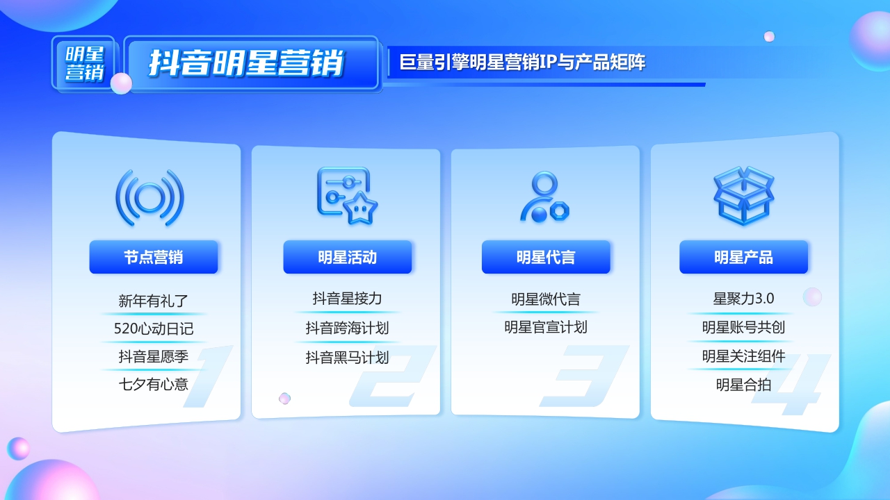 巨量引擎：2023巨量引擎招商资源通案-153页