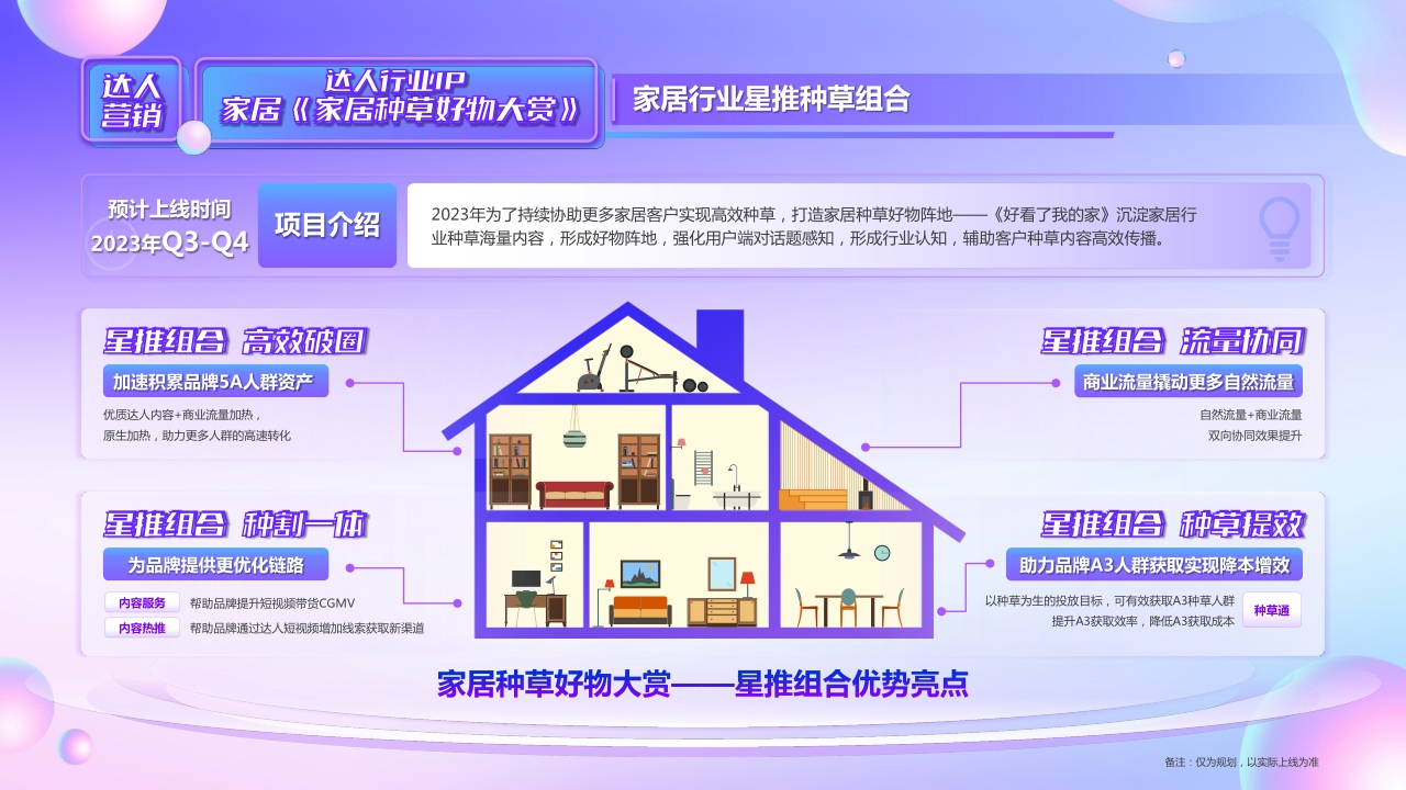 巨量引擎：2023巨量引擎招商资源通案-153页