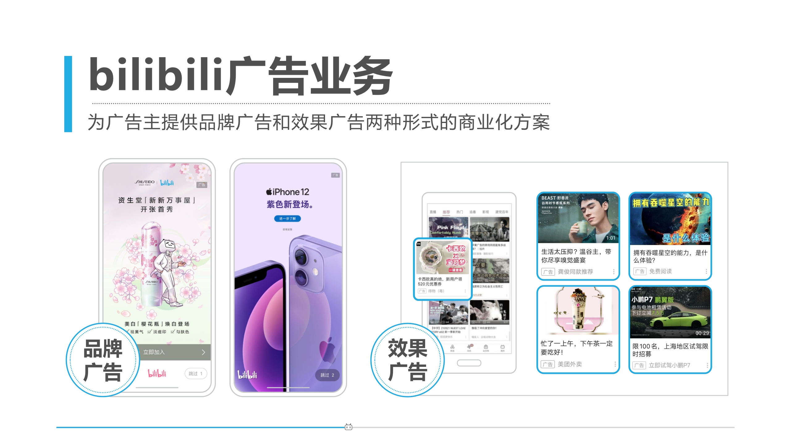 2024哔哩哔哩公司简介-38页