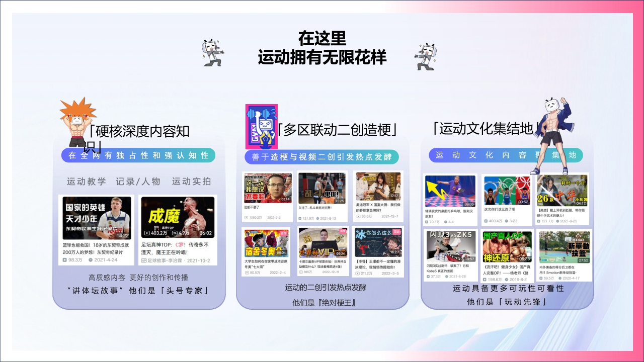 2024年bilibili充电一夏「奥运季」招商通案-35页