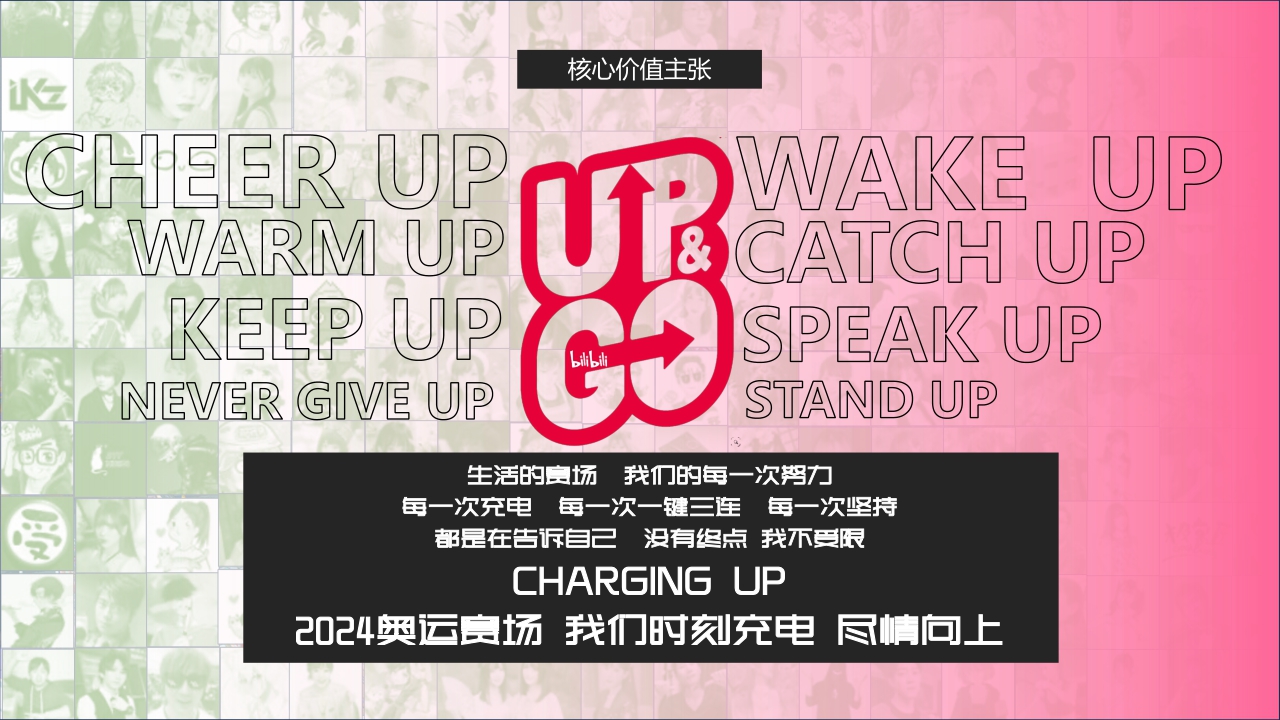 2024年bilibili充电一夏「奥运季」招商通案-35页