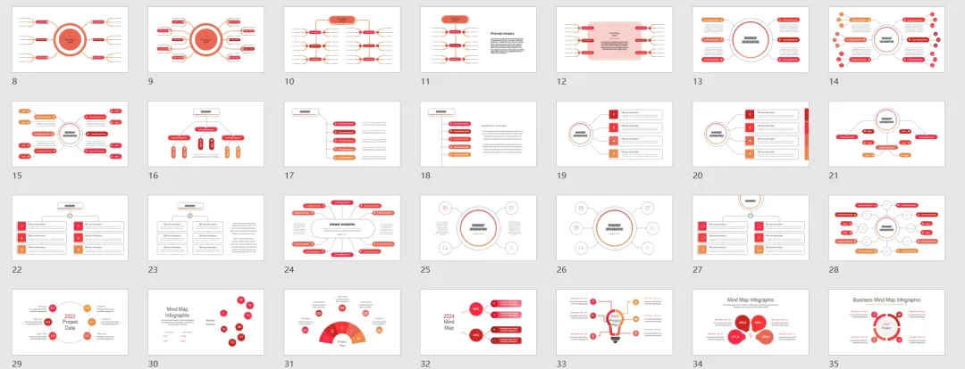 80张思维导图信息图示PPT模板！